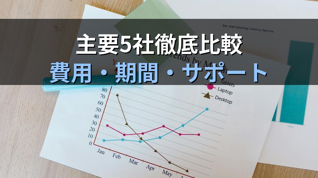 旅行業務取扱管理者の通信講座おすすめ徹底比較【2026年最新】主要5社の費用・期間・合格率まで - 解説