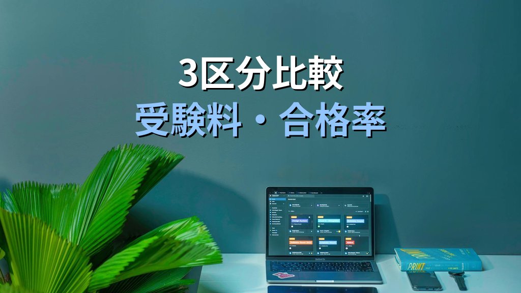 【2026年最新】旅行業務取扱管理者試験完全ガイド|総合・国内・地域限定3区分の受験資格・試験日・合格率と効率的な学習方法を徹底解説 - 解説