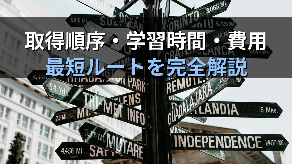 全国通訳案内士と旅行業務取扱管理者のダブルライセンス完全ガイド【2026年最新】訪日外国人対応キャリアで市場価値を最大化する試験対策と学習戦略 - 解説