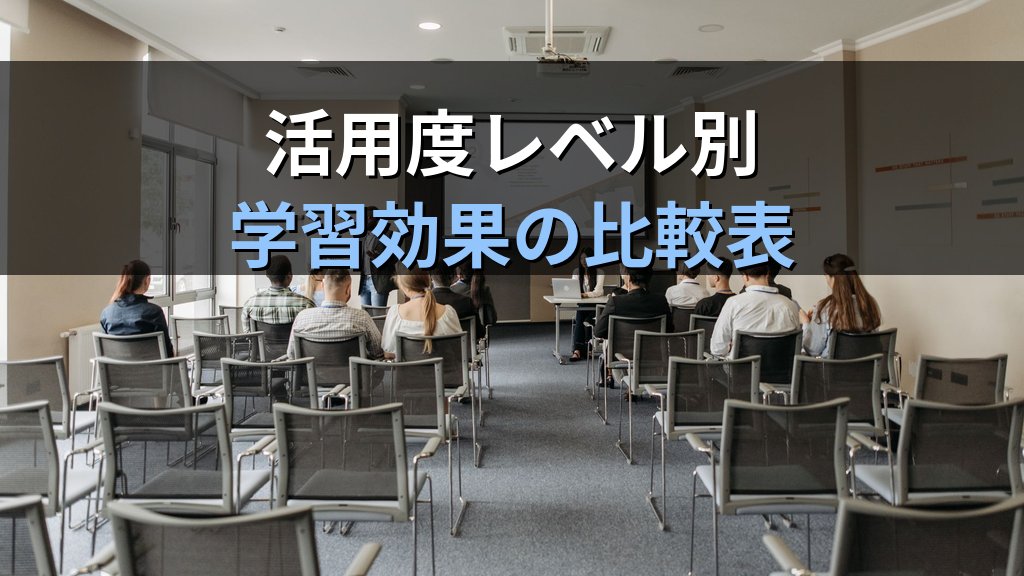 旅行業務取扱管理者試験 通信講座の映像講義完全活用ガイド【2026年最新】倍速視聴・ノート術・復習サイクルで合格力を最大化する方法を徹底解説 - まとめ
