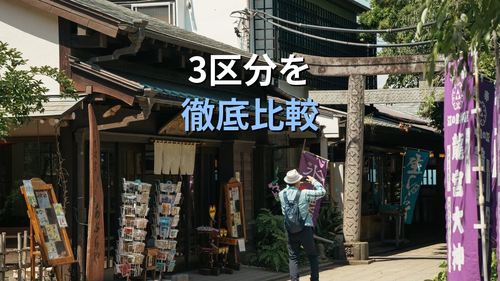旅行業務取扱管理者試験 受験申込の完全手順ガイド【2026年最新】総合・国内・地域限定の申込方法・期間・注意事項を徹底解説 - 解説