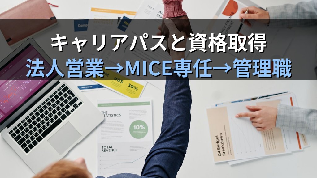 旅行業界の法人営業(MICE・出張手配)職完全ガイド【2026年最新】仕事内容・求められるスキル・旅行業務取扱管理者資格の活かし方を徹底解説 - まとめ