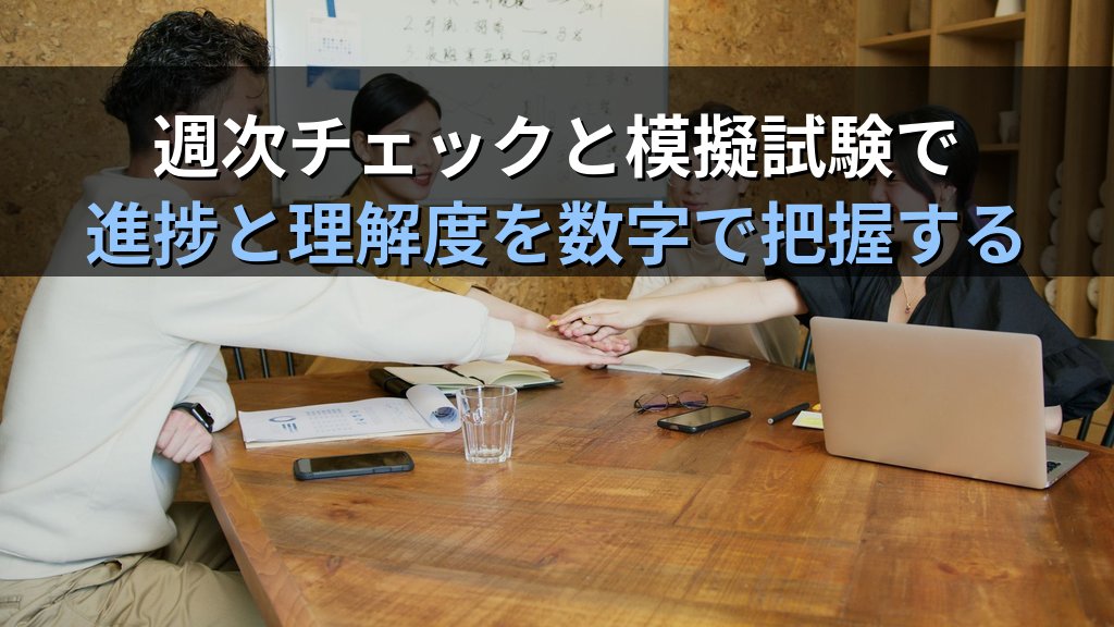 旅行業務取扱管理者試験 通信講座学習のPDCAサイクル完全ガイド【2026年最新】計画から振り返りまで合格ペースを維持する学習マネジメント術 - 解説