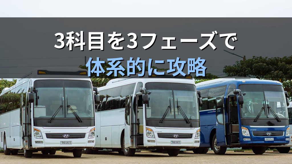 旅行業務取扱管理者試験 国内試験を通信講座で3か月合格する完全プラン【令和9年度・2026年最新】7月スタートで9月CBT合格を狙う週次スケジュールと教材活用法 - まとめ